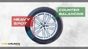 How Tire Balancing Works