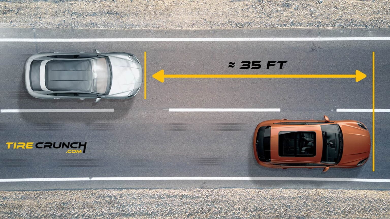 Can You Use Winter Tires All Year? What You Need to Know Tire Crunch