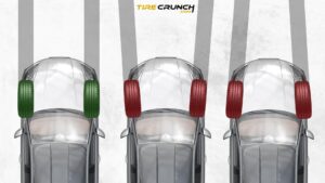 Wheel Alignment: Examples of correct and Incorrect Wheel Alignment