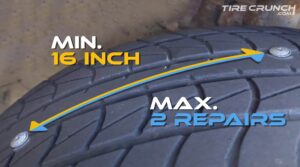 The rules for Patching A Tire Twice