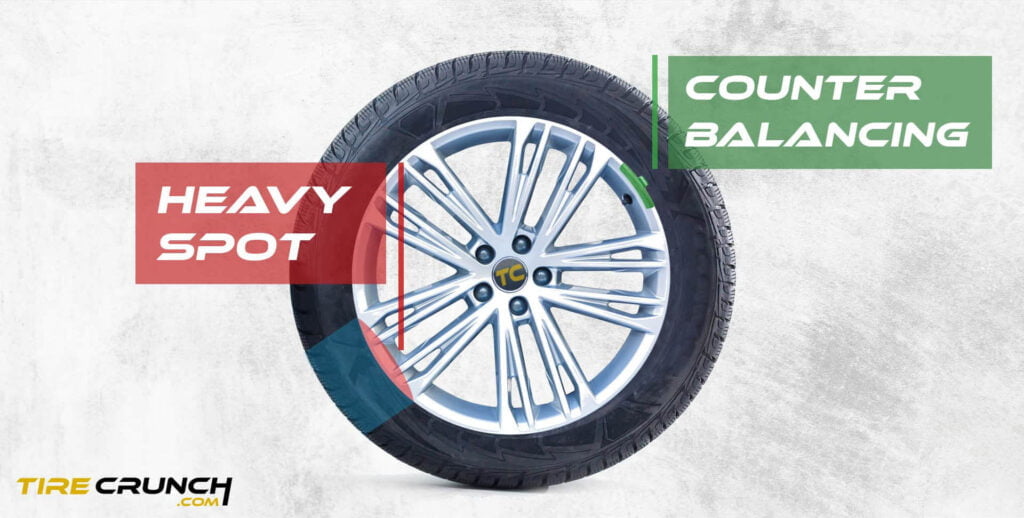 Tire Balance vs Alignment: Understanding the Key Differences 4 Tire balancing example