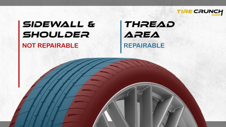 How Close To The Sidewall Can A Tire Be Patched? Extensive Research