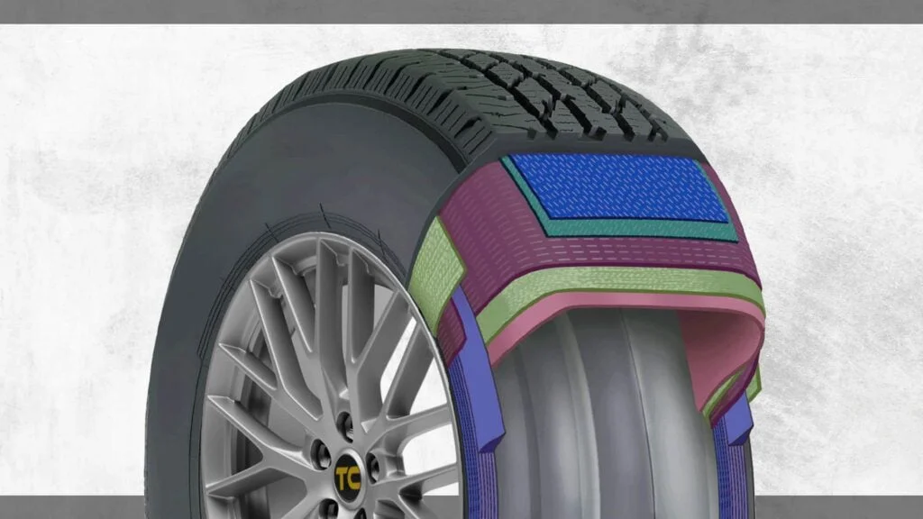 The Ultimate Guide to All-Season Tires in Winter 6 Tire Tread Compound