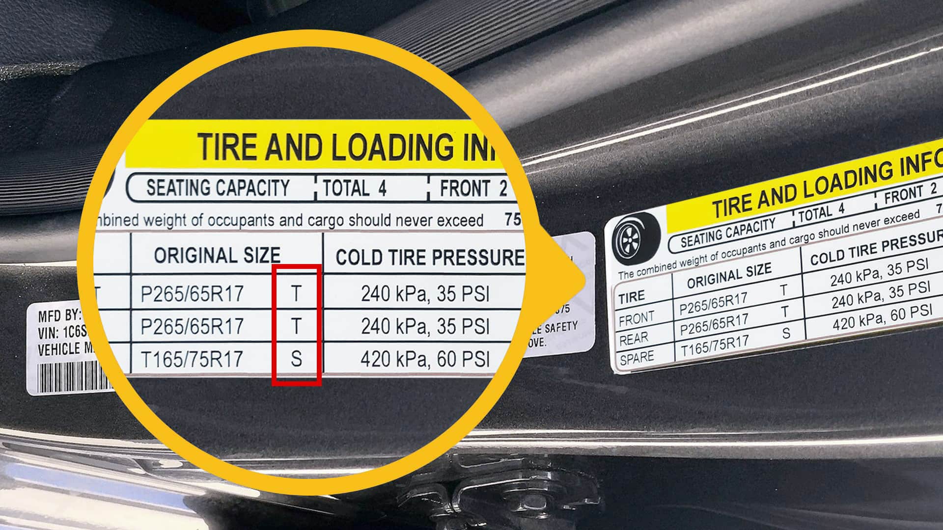 Your Ultimate Guide to Tire Speed Ratings Tire Crunch