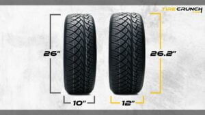Installing Wrong Size Tires on Your Car
