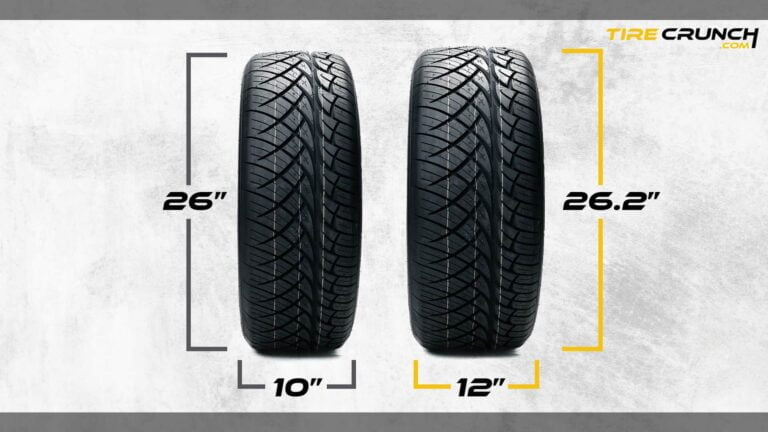 5 Dangers of Using Wrong Size Tires on Your Car
