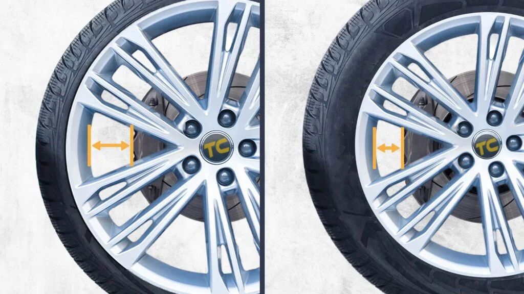 Your Ultimate Guide To Low-Profile Tires: Pros, Cons & FAQs 5 Distance between brakes and rims: low small rim vs bigger rim
