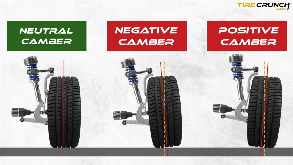 Tire Balance vs Alignment Understanding the Key Differences Tire Crunch