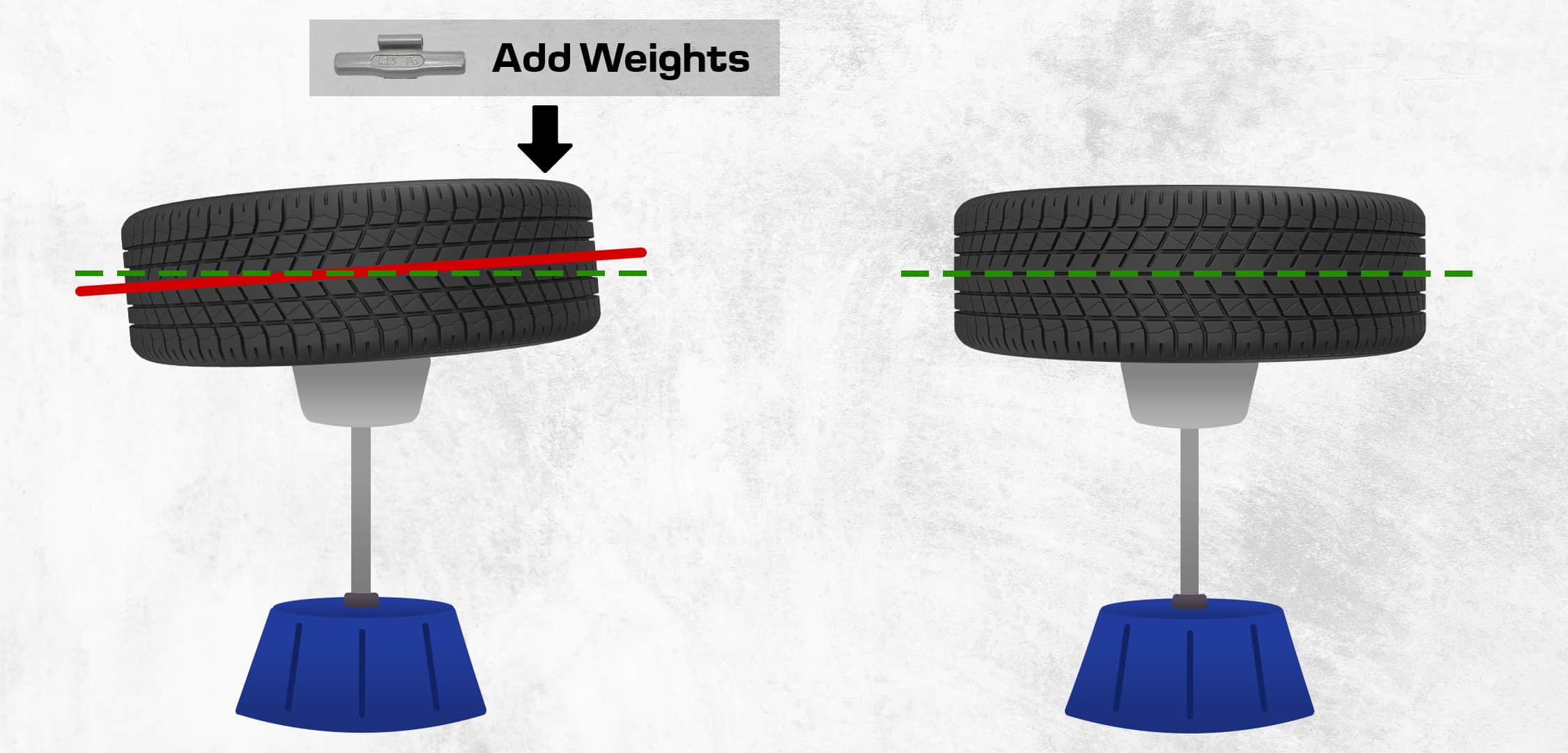 Static tire balancing process
